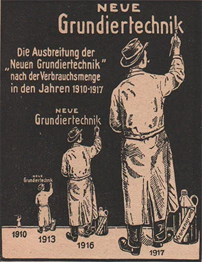 Alte Werbeanzeige für die neue Grundiertechnik von Jaegerlacke 