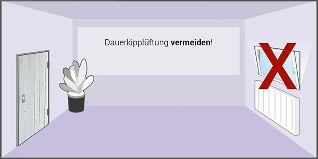 Illustration einer Wohnung mit einem gekippten Fenster, auf dem ein großes rotes X illustriert ist