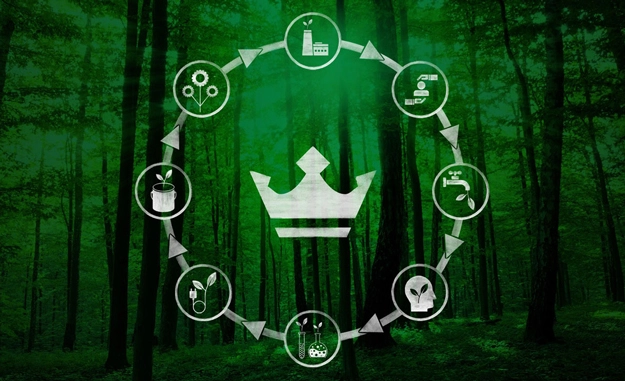 Kreislaufillustration, symbolisch für die Nachhaltigkeit des Unternehmens 