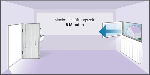 Lüftungszeit Illustration - geöffnete Tür und geöffnetes Fenster