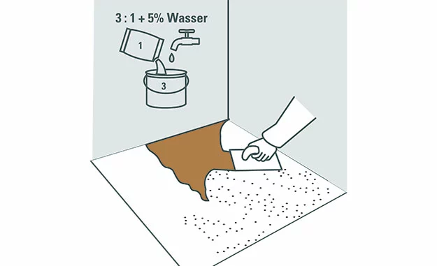 Fugenloses Bodenspachtel wird mit einer Kelle aufgetragen